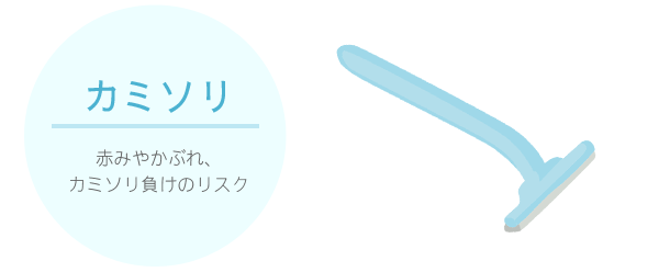 カミソリで剃るリスク