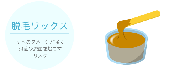脱毛ワックスを使用するリスク