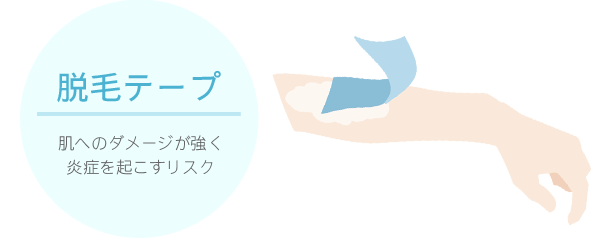 脱毛テープを使用するリスク